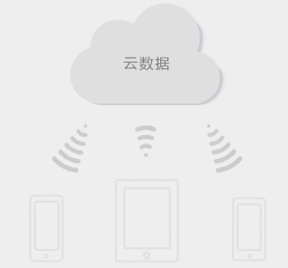 用友T+管理软件
